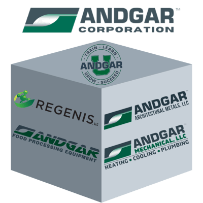 Box of Brands Andgar Family of Product Areas